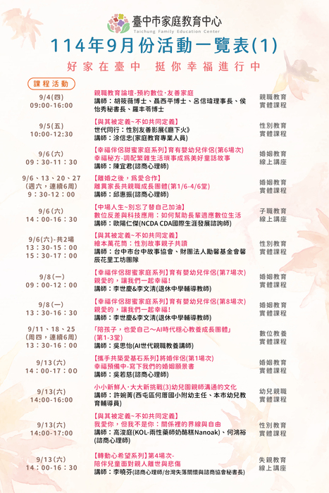 家庭教育中心114年9月份課程活動圖片