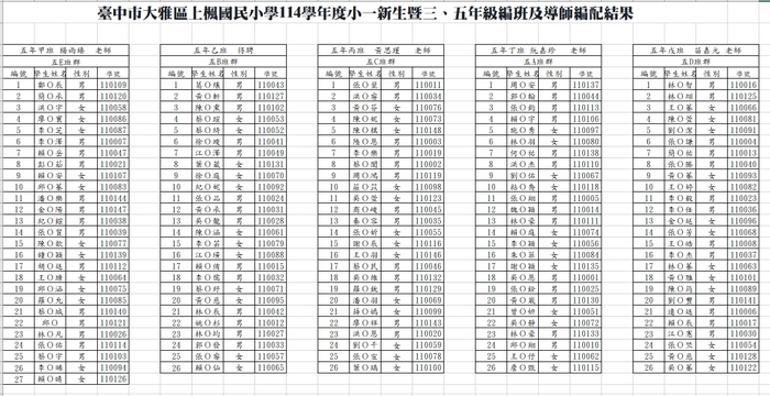 3圖片
